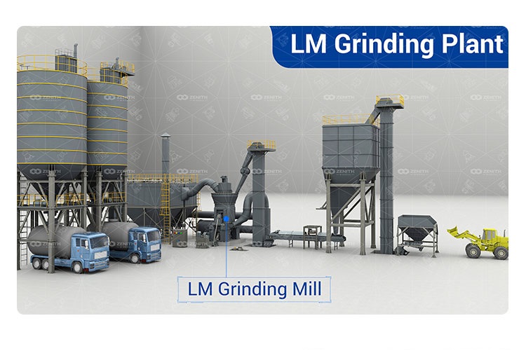 Shanghai Zenith LM vertical mill plays an important role in assisting spodumene
