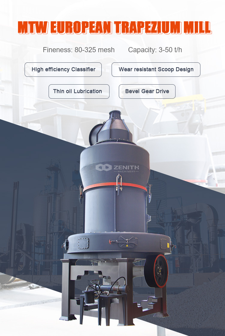 MTW European Trapezium Grinding Mill