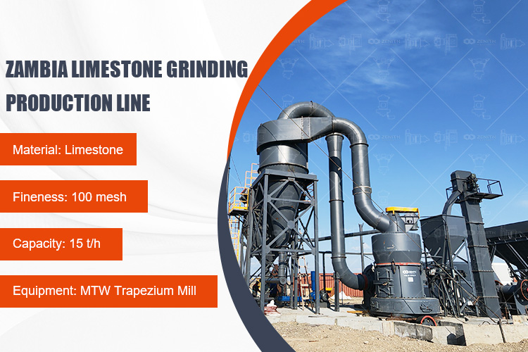 limestone grinding production line